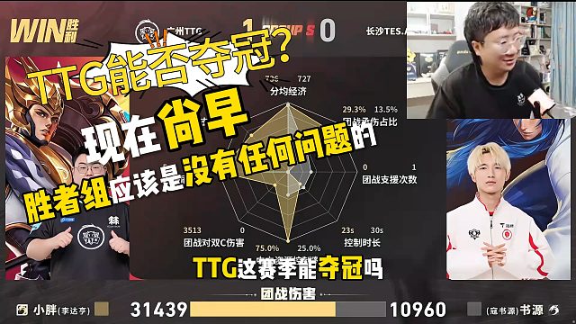 TTG能否夺冠？