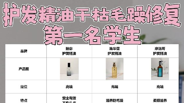 好用的护发精油是哪款？护发精油干枯毛躁修复第一名学生！敲重点