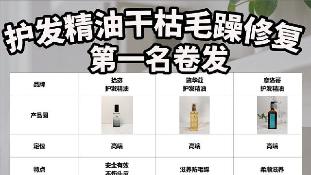 护发精油选哪款好？护发精油干枯毛躁修复第一名卷发！防被坑