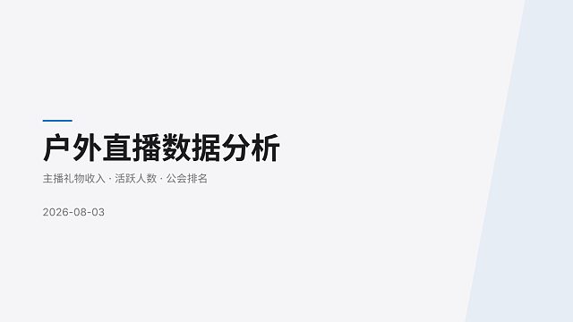 2026-08-03 集梦116、ZKL、1995、798、401、能心、AJ户外直播数据