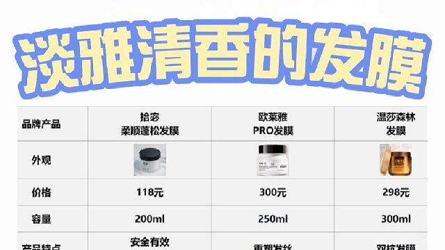 巴黎欧莱雅发膜好不好？发膜前十排行盘点！柔顺养发最新避坑指南