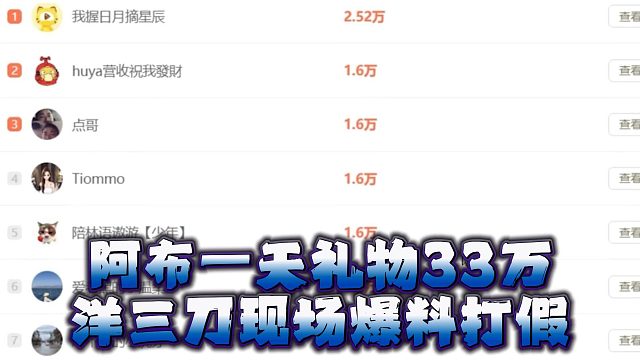 阿布一天礼物33万，洋三刀现场爆料打假