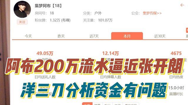 阿布200万流水逼近张开朗，洋三刀分析资金有问题