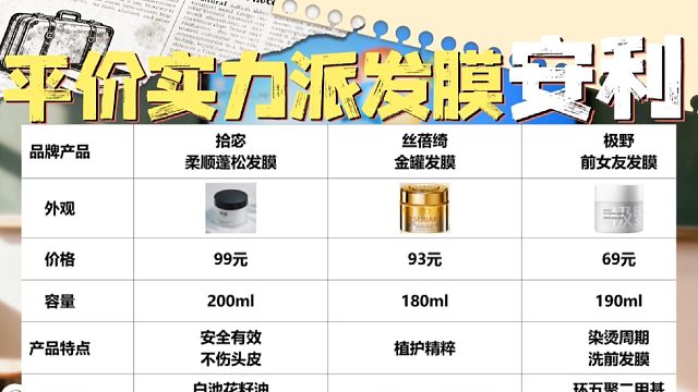 丝蓓绮发膜有核辐射吗？柔亮秀发发膜分享！拯救沙发自然卷神器