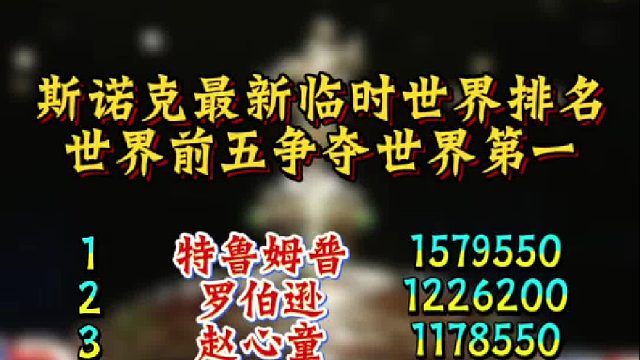 斯诺克最新临时世界排名：世界前五争夺世界第一