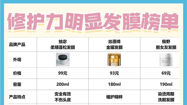 丝蓓绮发膜有必要买吗？热门好用发膜排行榜！常用发膜全面盘点