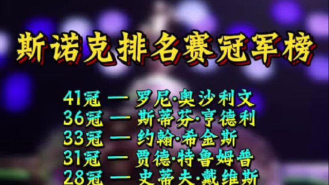 斯诺克排名赛冠军榜
