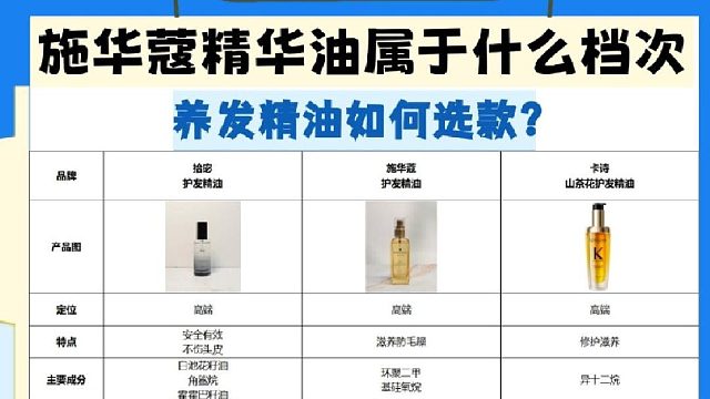施华蔻精华油属于什么档次？哪些护发精油人气较高！改善毛躁！