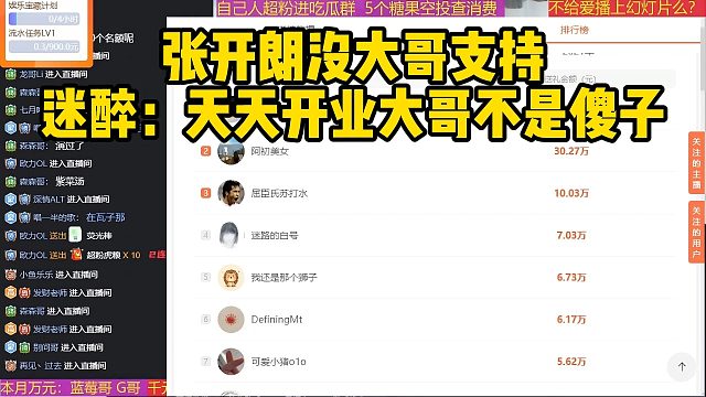 张开朗没大哥支持？迷醉：天天开业大哥不是傻子
