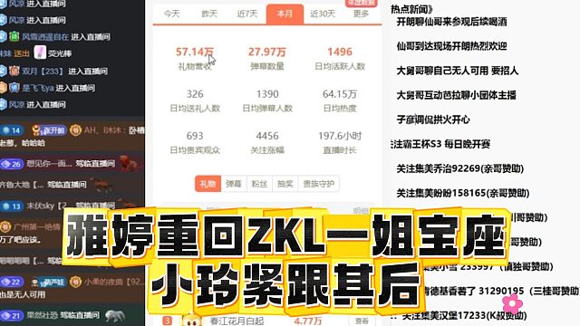 雅婷重回ZKL一姐宝座，小玲紧跟其后
