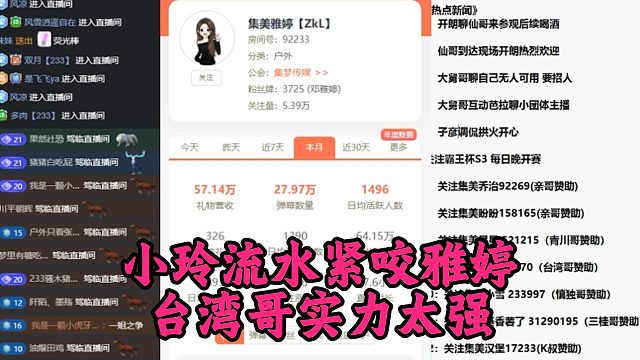 小玲流水紧咬雅婷，台湾哥实力太强