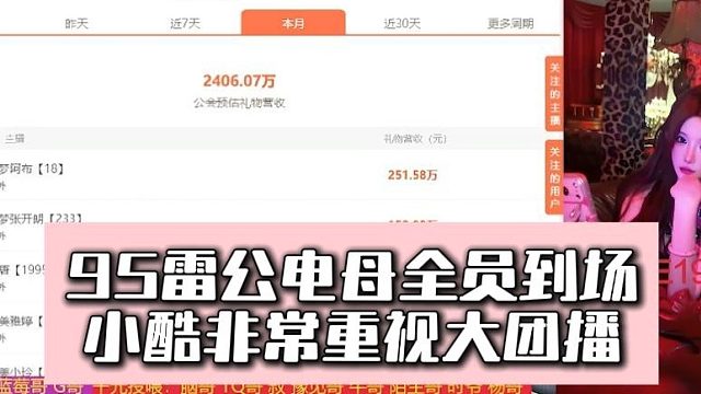 95雷公电母全员到场，小酷非常重视大团播