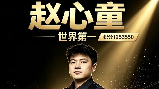 赵心童登顶第一，中国球员名单