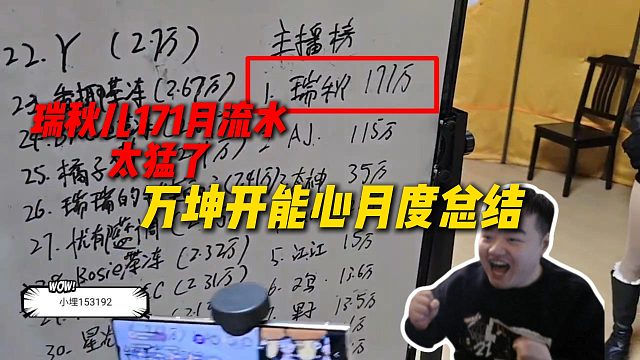 万坤开能心月底总结，瑞秋儿8月总流水171万太猛了，想打电话给姿态汇报工作可惜姿态在睡觉