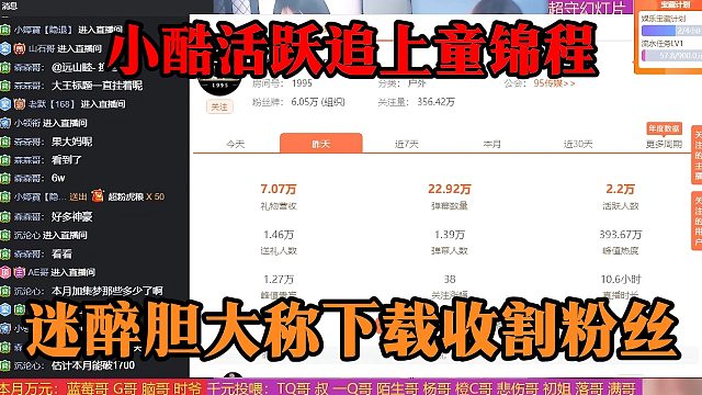 小酷活跃追上童锦程，迷醉胆大称下载收割粉丝
