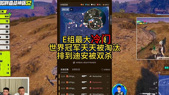 E组最大冷门世界冠军天天排到迪安被双杀淘汰！