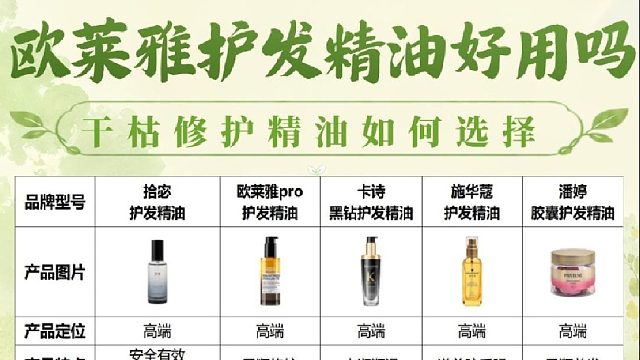 欧莱雅护发精油好用吗？干枯修护精油怎么挑？踩坑后含泪总结
