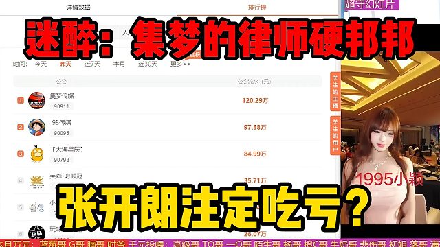迷醉：集梦的律师硬邦邦，张开朗注定吃亏？