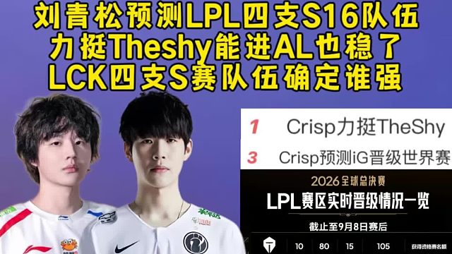 刘青松预测LPL四支晋级S16队伍，力挺Theshy能进AL也稳了，LCK四支S赛队伍确定谁更强！