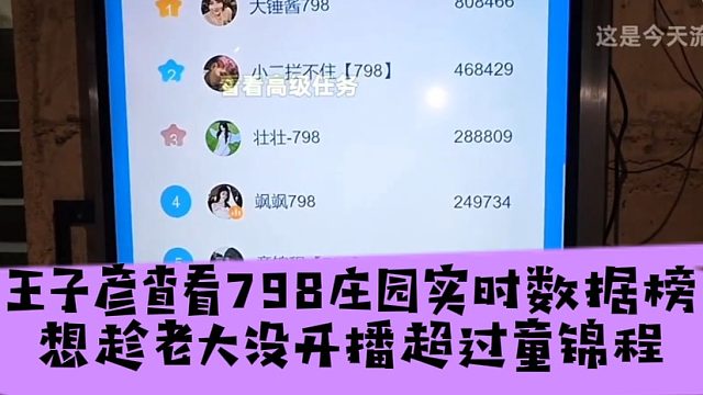 王子彦查看798庄园实时数据榜，想趁老大没开播超过童锦程