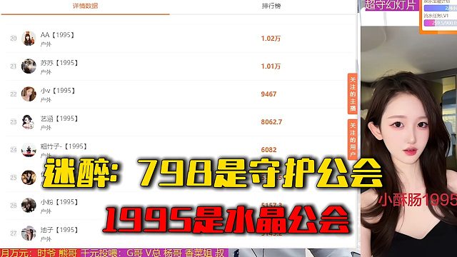 迷醉：798是守护公会，1995是水晶公会