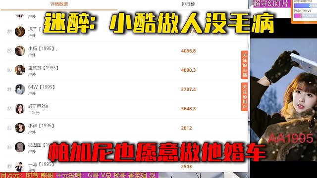 迷醉：小酷做人没毛病，帕加尼也愿意做他婚车