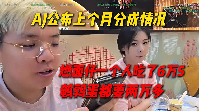 AJ公布尖勾传媒8月分成情况，燃面仔一个人吃了6万5，连鹌鹑蛋都有两万多