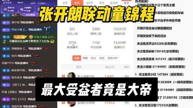 张开朗联动童锦程，最大受益者竟是大帝