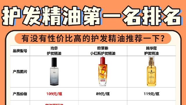 有没有性价比高的护发精油推荐一下？护发精油第一名排名！