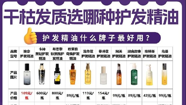 护发精油怎么挑？护发精油正品官方品牌测评！