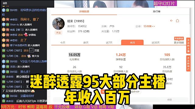 迷醉透露95大部分主播，年收入百万