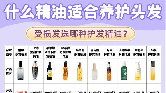 养发款护发精油怎么选？护发精油正品官方品牌！