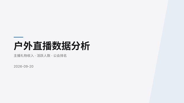 2026-09-20 集梦116、ZKL、1995、798、401、能心、AJ户外直播数据