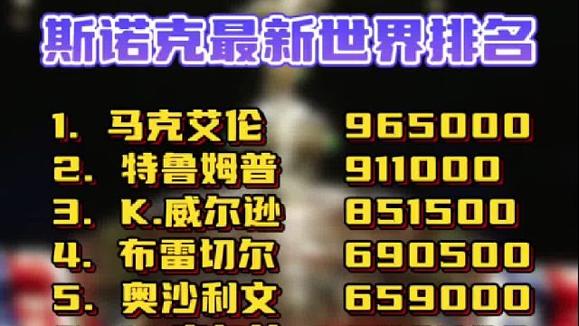 斯诺克最新世界排名