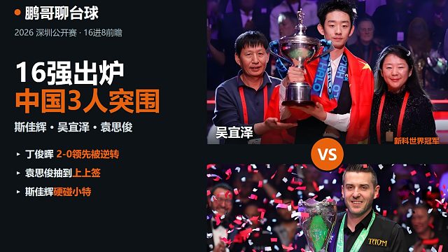 深圳16强前瞻