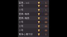 留念一下