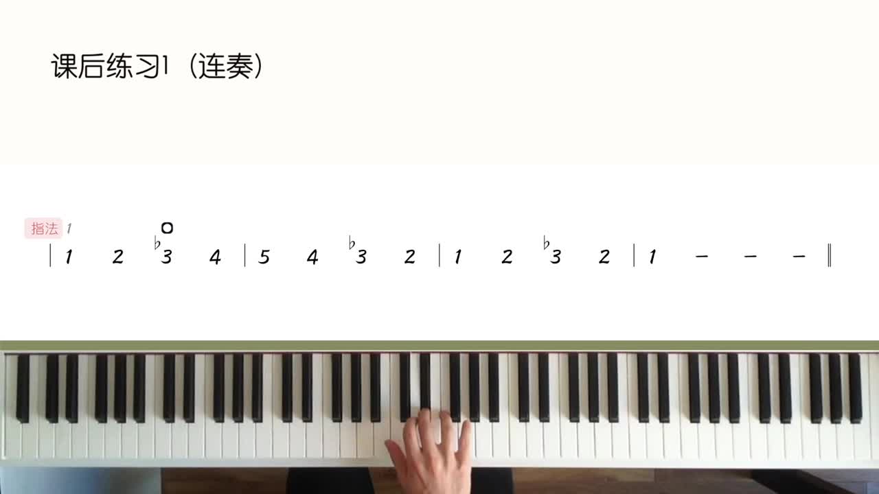 变音记号钢琴图片
