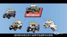 【视知车学院】3分钟带你看懂，硬汉JEEP发展史