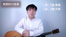 吉他入门教学视频第八课《吉他六线谱简谱》