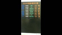 看我直播