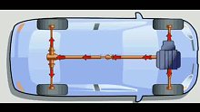 前置四驱