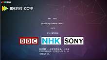 HDR解决方案