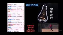 吃水不忘挖井人