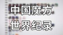 中国魔方WCA比赛世界纪录统计