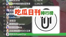 UP日报2021年06月19日23点,回形针PaperClip,刀剑神域黑衣剑士王牌,晚会