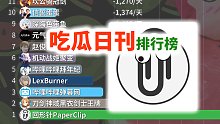 UP日报2021年06月21日11点,回形针PaperClip,刀剑神域黑衣剑士王牌,弹幕网