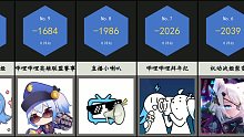 UP掉粉日报【2021-06-23】 回形针PaperClip,刀剑神域黑衣剑士王牌,坎公骑冠剑
