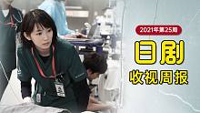 【日剧收视】龙樱2大结局飙上20%！月9连续11作初回上双！日剧收视周报 | 2021年第25周