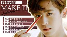 【时长分配】2PM - MAKE IT