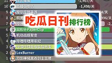 B站近期掉粉最快榜,刀剑神域黑衣剑士王牌,LexBurner,英雄联盟赛事【吃瓜日报-2021年07